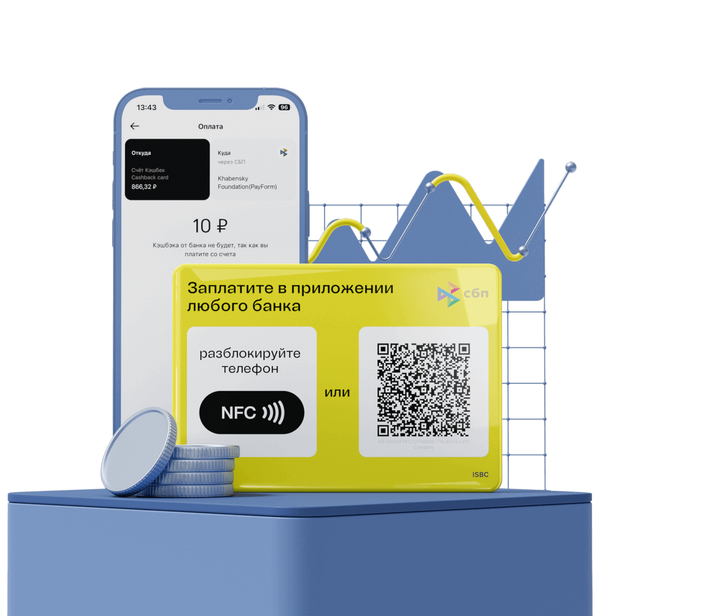 Raif Pay: платежные таблички с NFC